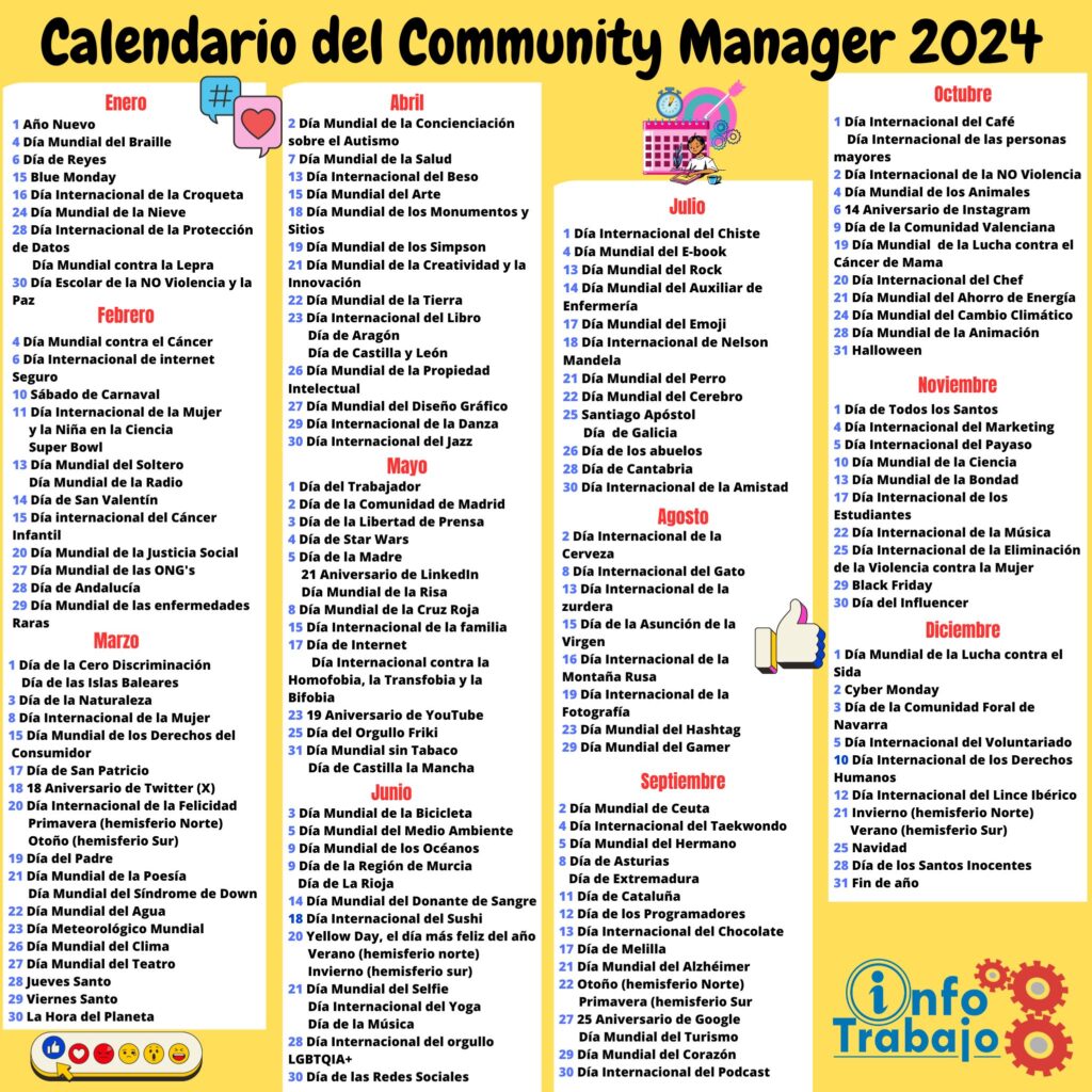 Calendario del Community Manager con fecha señaladas para el año 2024.