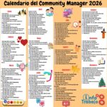 Calendario del community manager 2026 con efemérides y días especiales para redes sociales.