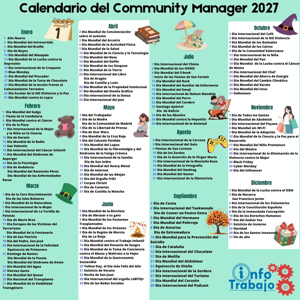 Calendario del community manager 2027 con efemérides y días especiales para redes sociales.